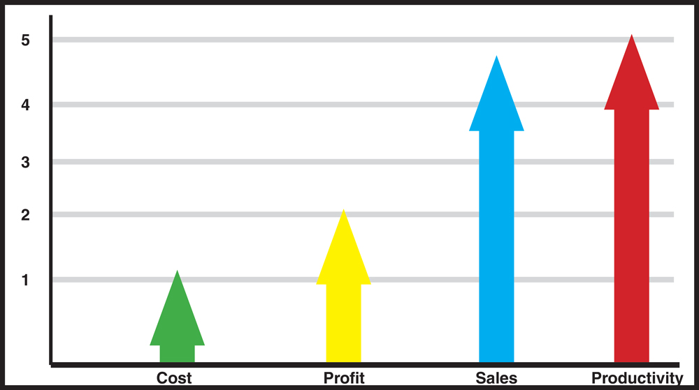 TLE Boardroom & Business Development Package